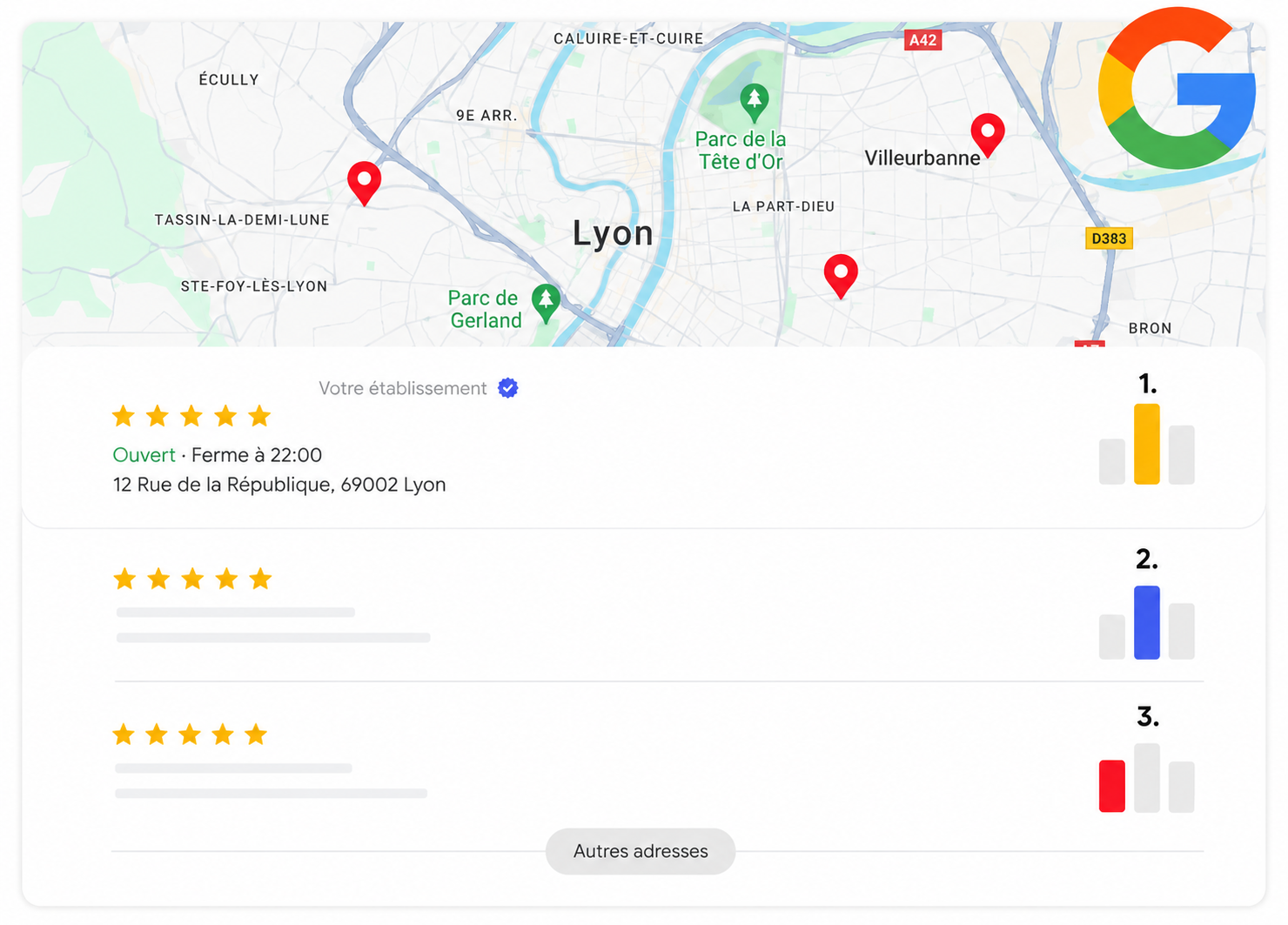 Exemple d'affichage d'une fiche bien positionnée sur Google Maps.